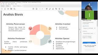 Tinjauan Analisis Laporan Keuangan - Lia Triningrum