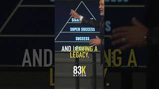 🚀 Moving from Struggle to Success: The Journey to Super Success! 💼💥