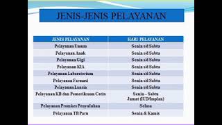 Hak dan Kewajiban pasien wilayah kerja Puskesmas Cisauk