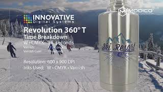 IDS Revolution 360T - Metal Bottle | Metallflasche | Bouteille En Métal