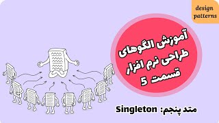 آموزش الگوهای طراحی نرم افزار ـ قسمت ۵: singleton _ جاوااسکریپت