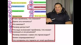 Как погрузить себя или другого человека в плохое состояние через рамку Проблемы!