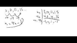 How to work out the nth term formula of a linear sequence