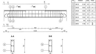 Poutre courbe ferraillage partie 02