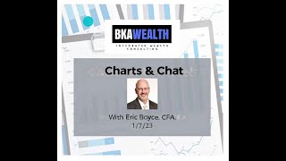 BKA Charts of the Week Jan 7, 2023