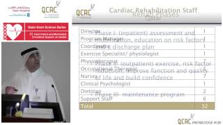 Mohammed Al Hashemi - Rehabilitation programme; the Qatar experience