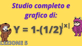 Studio completo di una funzione esponenziale tramite trasformazioni geometriche