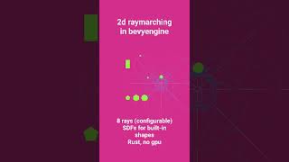 2d Raymarching in bevyengine