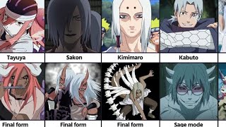 Final From on  Naruto /Boruto  characters #naruto #boruto #characters