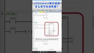 How to read and write slave data in 200Smart PLC serial communication?