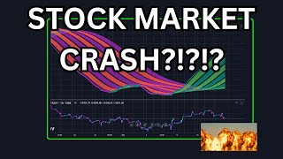 SPX 500 Stock Market Crash Update S&P500 stock market news