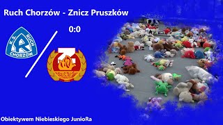 Ruch Chorzów - Znicz Pruszków 0:0 - KTVRR - Obiektywem Niebieskiego JunioRa