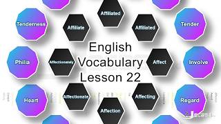 English Vocabulary - Lesson 22 | Afflict, Affiliated, Affix, Afflicted, Affecting, Affect | Synonyms