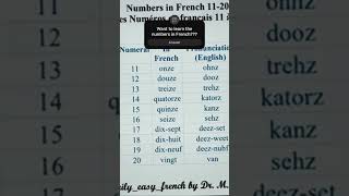 Numbers in French 11-20/ French for beginners #viralshorts #frenchnumbers #shorts #ytshorts