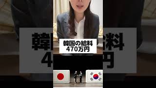 韓国が日本抜いた