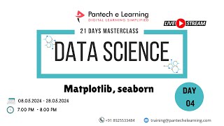 Day 04 - Matplotlib, seaborn  | Data Science Masterclass | Pantech elearning