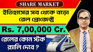 Best Railway Stocks 2024 || Best stocks to buy now || Railway Stocks || Railway Stocks to Invest now