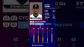 2022 MLB Diamond Dynasty Playoff Card Predictions #shorts