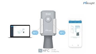 Milesight EM500-UDL LoRAWAN Ultrasonic Distance & Level Sensor