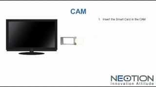 How to use a NEOTION CAM