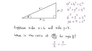 Geometry - Right Triangle Ratios of Sides