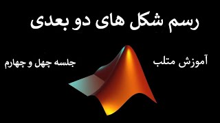 آموزش متلب جلسه چهل و چهارم :‌ رسم شکل های دو بعدی در متلب با استفاده از دستور Plot