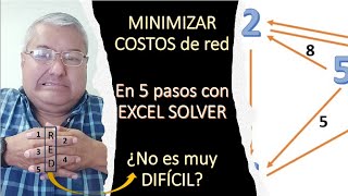 RED, DIGRAFO y aplicación de SOLVER en 5 PASOS