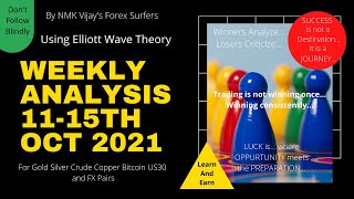 Gold Silver Copper Crude US30 BTC And Forex Pairs Weekly Analysis For 11-10-2021 Using Elliott Wave