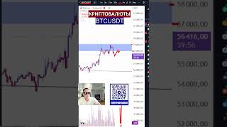 КРИПТА 11.09.2024. ТОРГОВЛЯ НА БИРЖЕ ДЛЯ НАЧИНАЮЩИХ. #Trading_Live #обучение_трейдингу