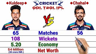 Kuldeep Yadav vs Yuzvendra Chahal | Who is the Current Best White-ball Spinner❓