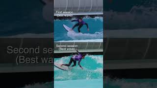 When you finally click with backhand surfing #surfing #surf