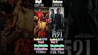 Bigil V/s Kabzaa movie box office collection comparison #shortfeed