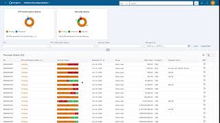 Lead Time Analytics Demo