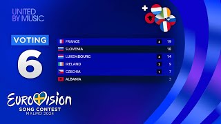 Eurovision 2024: YOUR VOTING (TOP 6) [NEW🇱🇺🇮🇪🇸🇮🇦🇱🇨🇿🇫🇷]