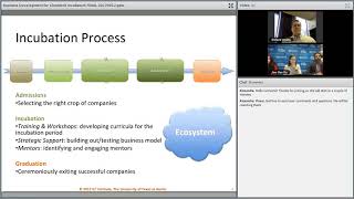 Business Development_  Building Ecosystems for Cleantech Business Enablers_0_0