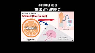 How to get rid of stress with vitamin C? #vitaminc #stressrelief #stress #stressreliever