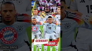 GERMANY XI vs Denmark - UEFA Euro Cup Germany 2024 Round 16 #squad #euro2024 #germany  #denmark