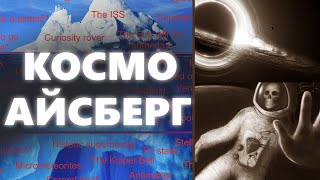 АЙСБЕРГ ПО КОСМОСУ И ВСЕЛЕННОЙ | Что скрывает наша вселенная?