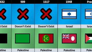 Evolution of Israel vs Palestine Flags Over Last 1000 Years (632-2024)