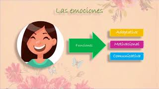 Video resumen modulo Creando lazos de afecto