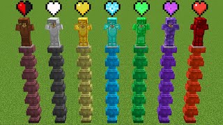 Which Armor is Immortal vs Anvil in Minecraft Experiment