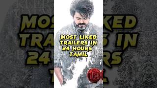 Most Liked Trailers In 24 Hours | Tamil  🥵 | #leo #jawan #salaar #shorts