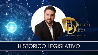 Episódio #03 - HISTÓRICO LEGISLATIVO DA PROTEÇÃO DE DADOS PESSOAIS E PRIVACIDADE