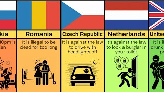 European Strange Laws