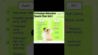 ada yang mau nambahin lagi butuh apa?#pasangan #suamiistri #rumahtangga #pernikahan #fyp #viral