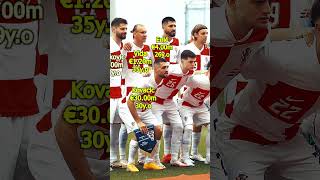 Croatia vs North Macedonia - International Friendly 2024 #football