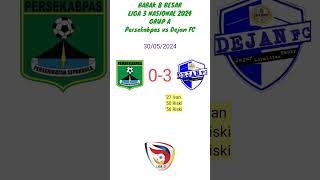 FT PERSEKABPAS PASURUAN VS DEJAN FC DEPOK LIGA 3 NASIONAL 2024 BABAK 8 BESAR