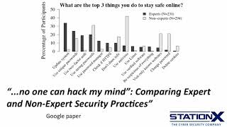 016 The Top 3 Things You Need To Stay Safe Online