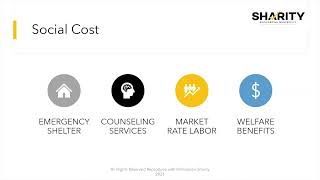 What is Social Cost & Social Benefit When It Comes To Nonprofits?