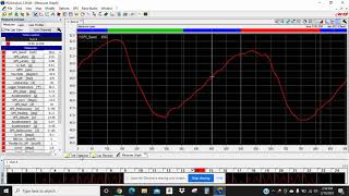 Benefits Of Data Analysis Part 1: Speed Traces